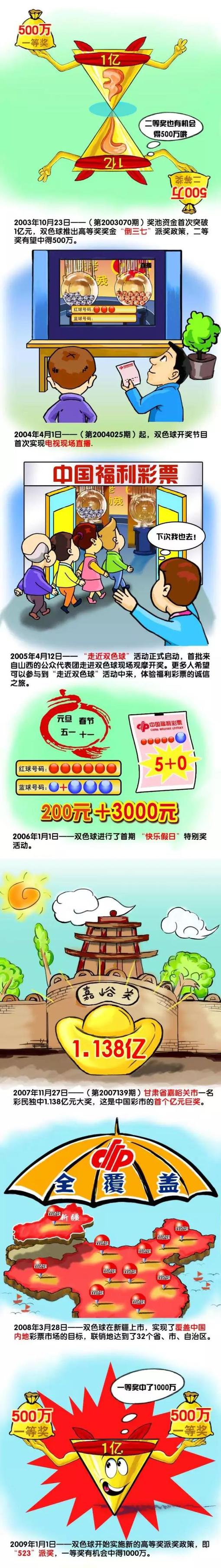 昨日，陈思诚出席了由国家电影局主办的;第五届中国电影新力量论坛，分享了电影《唐人街探案3》在中日合作方面的经验